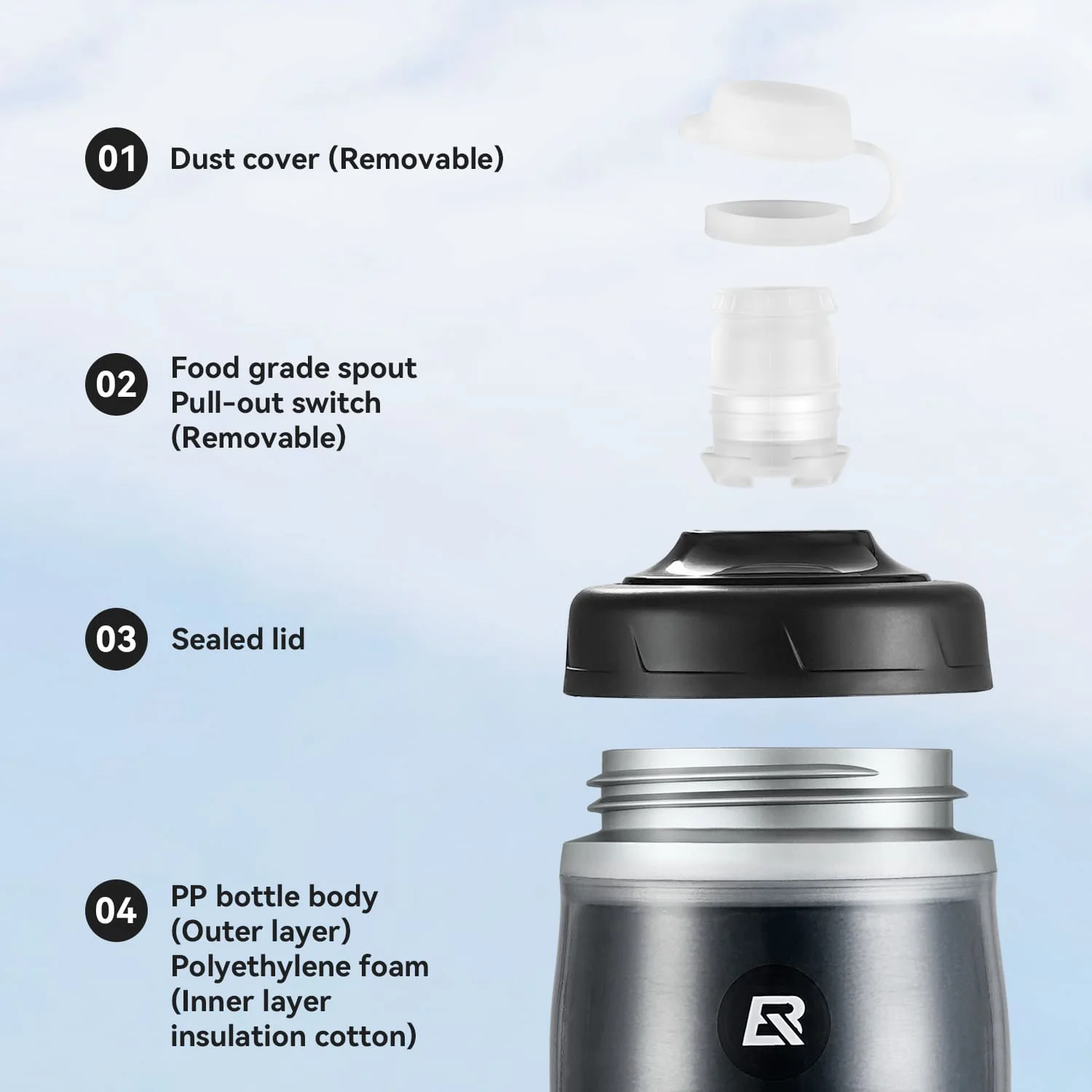 Product image 13